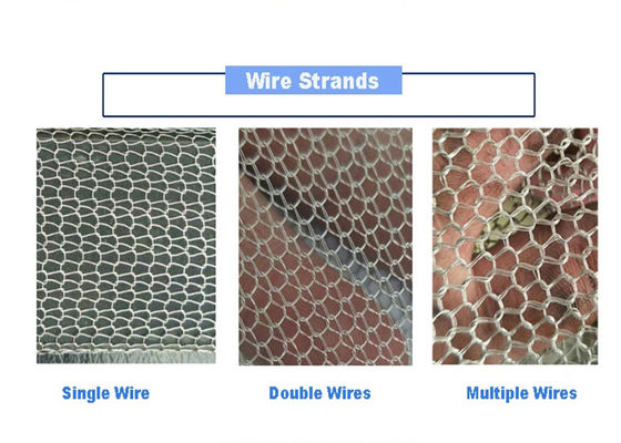 आसवन कॉलम पैकिंग के लिए 100 मिमी चौड़ाई वाला तांबा बुना हुआ जाल